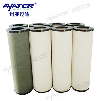 復合纖維聚結(jié)分離濾芯SO-414C聚結(jié)除油濾芯