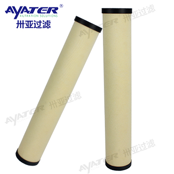 航空燃料凝聚過(guò)濾器濾芯SI-522E
