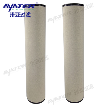 航空燃料凝聚過(guò)濾器濾芯SI-522E